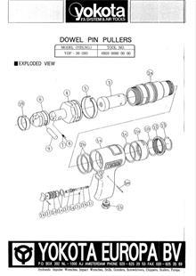 Shematika orodja Shematika orodja